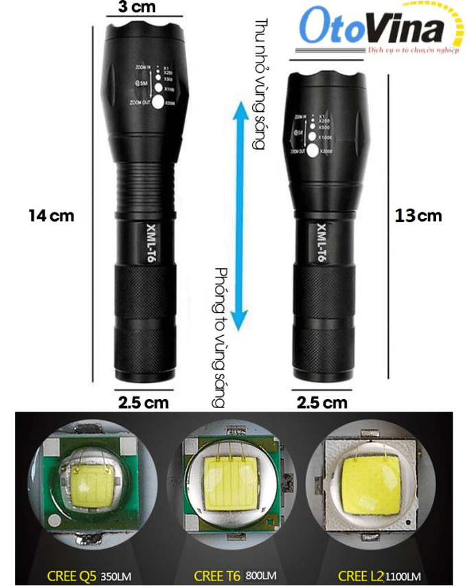 Đèn pin siêu sáng Police có cấu tạo nhỏ gọn dễ dàng mang theo bên người.